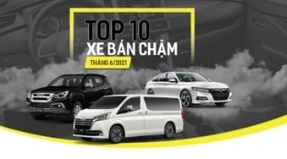 10 mẫu ô tô bán chậm nhất Việt Nam tháng 6/2021: xe Nhật chiếm tới 8 vị trí