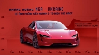 Cuộc khủng hoảng Nga - Ukraine sẽ ảnh hưởng đến ngành ô tô điện thế nào?