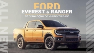 Ford Everest và Ranger thế hệ mới sẽ dùng động cơ khủng từ F-150
