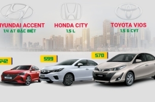 Infographic: So sánh trang bị của Toyota Vios, Honda City và Hyundai Accent 2021