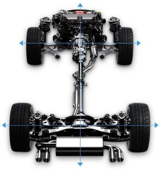 Tìm hiểu hệ dẫn động 04 bánh toàn thời gian đối xứng Symmetrical AWD của Subaru