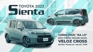 Toyota Sienta 2023 chính thức 