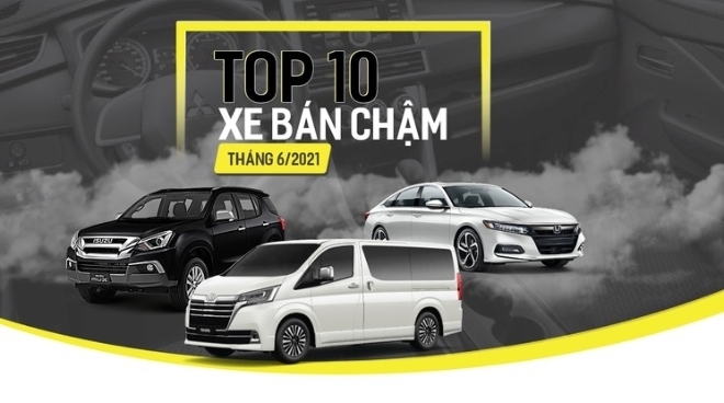 10 mẫu ô tô bán chậm nhất Việt Nam tháng 6/2021: xe Nhật chiếm tới 8 vị trí