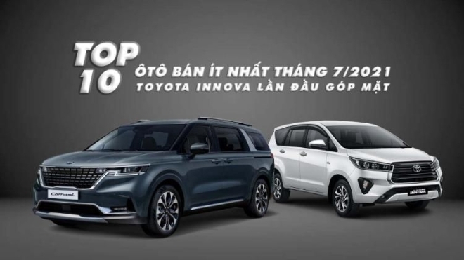 10 ôtô bán ít nhất tháng 7/2021: Toyota Innova lần đầu góp mặt