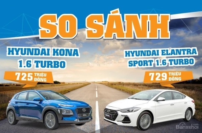 725 triệu, mua Hyundai Kona 1.6 Turbo hay Elantra Sport 1.6 Turbo - SUV hay sedan?