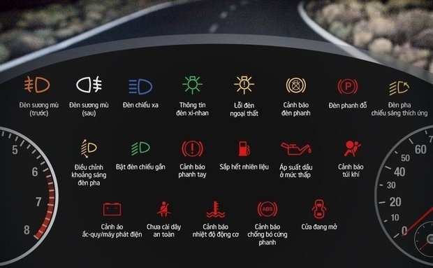 Các biểu tượng phổ biến trên bảng điều khiển Toyota mà tài xế cần biết