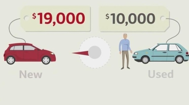Cân đo đong đếm chi phí mua xe mới và xe cũ