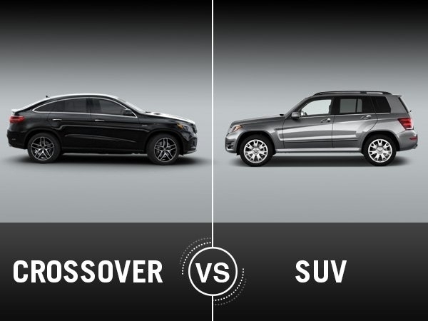 Crossover là gì? Crossover liệu có tốt hơn một chiếc SUV không?