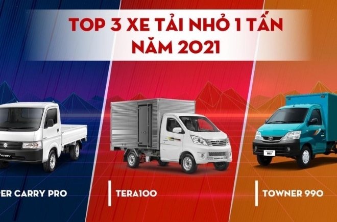 Daehan Tera100 và cuộc bứt tốc thần kỳ trong hành trình lọt top 3 xe tải nhỏ 1 tấn bán chạy nhất thị trường