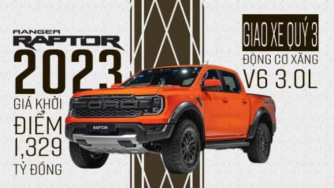 Đại lý nhận cọc Ford Ranger Raptor 2023: Giá dự kiến 1,329 tỷ đồng, giao xe quý 3, động cơ xăng V6 3.0L