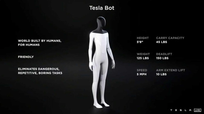 Elon Musk công bố kế hoạch chế tạo Tesla Bot - Một người máy thân thiện, biết giúp làm việc nhà
