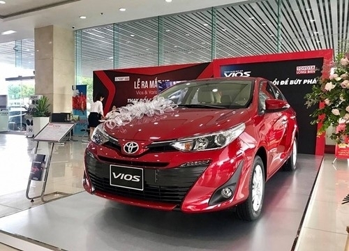 Hướng dẫn chi tiết về thủ tục, các bước mua xe Toyota Vios trả góp
