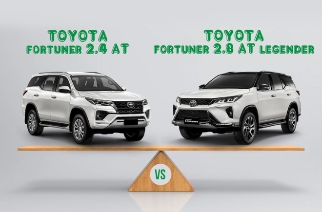 [Infographic] Chọn Toyota Fortuner tiêu chuẩn hay Legender?