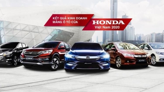 Kết quả kinh doanh mảng ô tô của Honda Việt Nam năm 2020