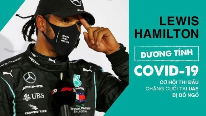 Lewis Hamilton dương tính với COVID-19, cơ hội thi đấu chặng cuối tại UAE bị bỏ ngỏ.