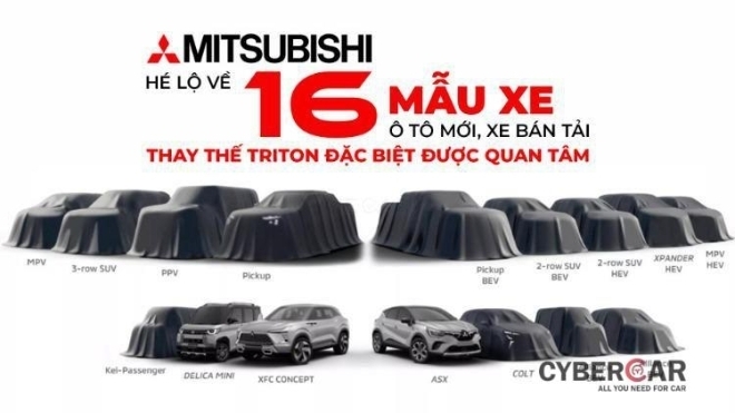 Mitsubishi hé lộ về 16 mẫu ô tô mới, xe bán tải thay thế Triton đặc biệt được quan tâm
