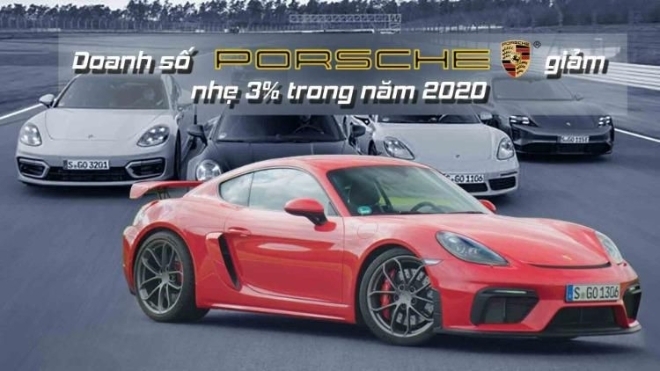 Porsche tổng kết một năm đầy biến động với doanh số chỉ giảm 3% so với 2019