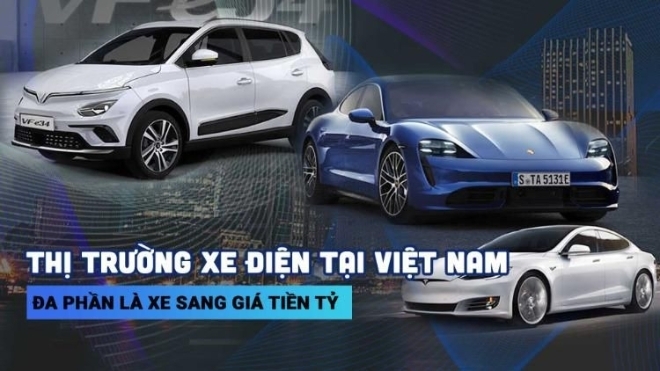 Thị trường xe điện tại Việt Nam, đa phần là xe sang giá tiền tỷ