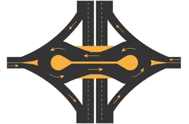 Thiết kế giao lộ hình 'xương chó', ý tưởng giúp giảm tai nạn giao thông hiệu quả