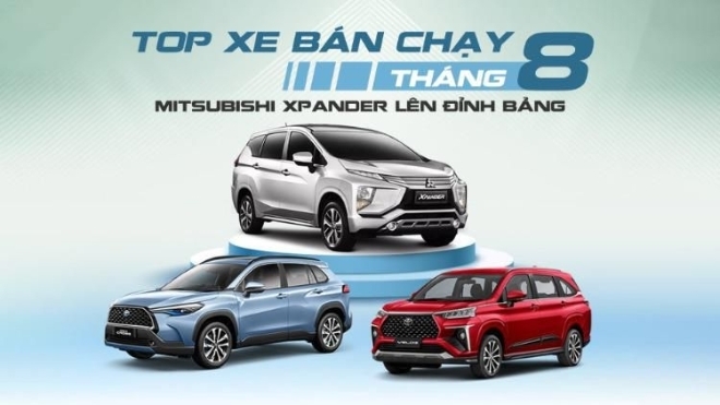 Top xe bán chạy tháng 8 - Mitsubishi Xpander lên đỉnh bảng