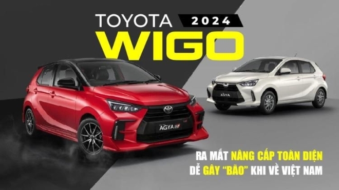 Toyota Wigo 2024 ra mắt: Nâng cấp toàn diện, dễ gây “bão” khi về Việt Nam