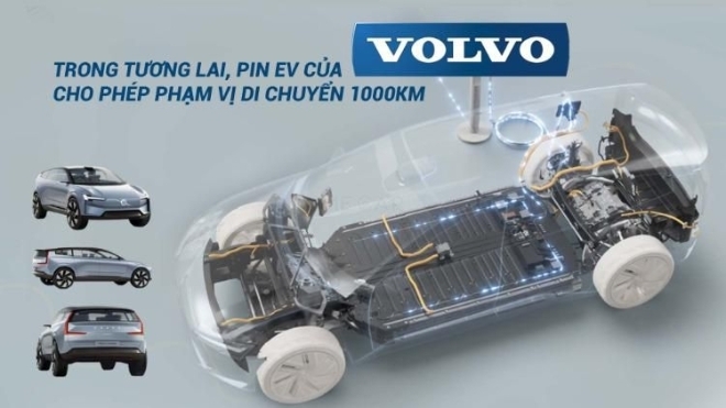 Trong tương lai, pin EV của Volvo cho phép phạm vị di chuyển 1000km