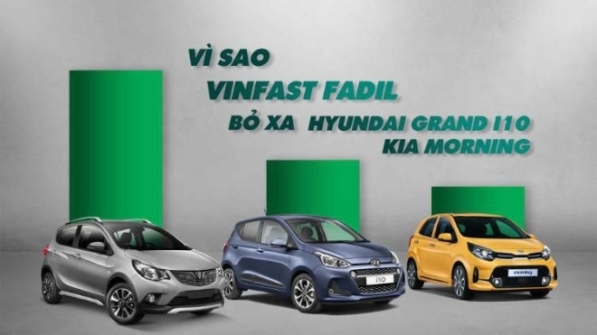 Vì sao VinFast Fadil bỏ xa Hyundai Grand i10, Kia Morning?