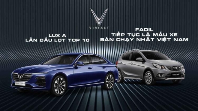 VinFast Fadil tiếp tục là mẫu xe bán chạy nhất Việt Nam, Lux A lần đầu lọt Top 10