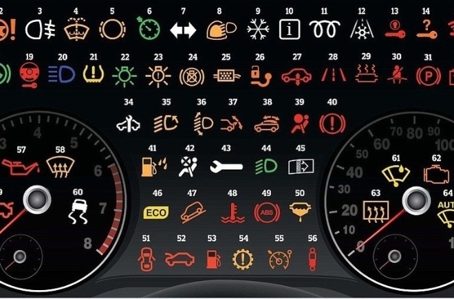 Ý nghĩa 64 loại kí hiệu trên bảng điều khiển ô tô mà tài xế bắt buộc phải nhớ